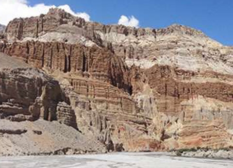 Upper Mustang Trek Itinerary